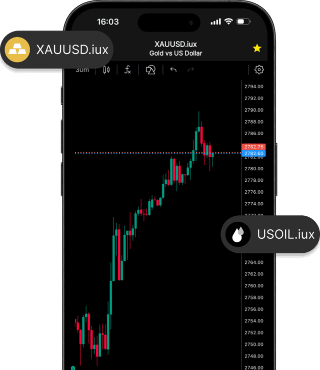 Trading Platform Mobile App