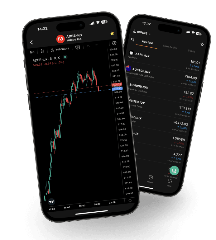 User-Friendly Platform